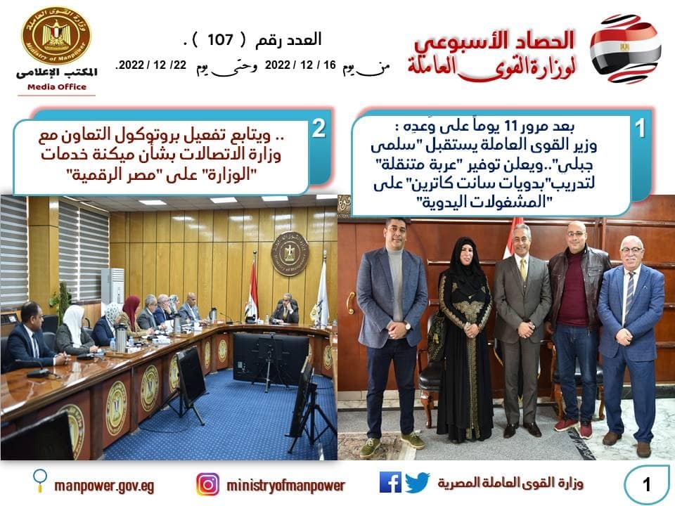 بالإنفوجراف.."القوى العاملة" في 7 أيام : 19 - جريدة المساء