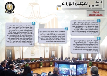 بالإنفوجراف... الحصاد الأسبوعي لمجلس الوزراء خلال الفترة من 17حتى 23ديسمبر 2022 17 - جريدة المساء