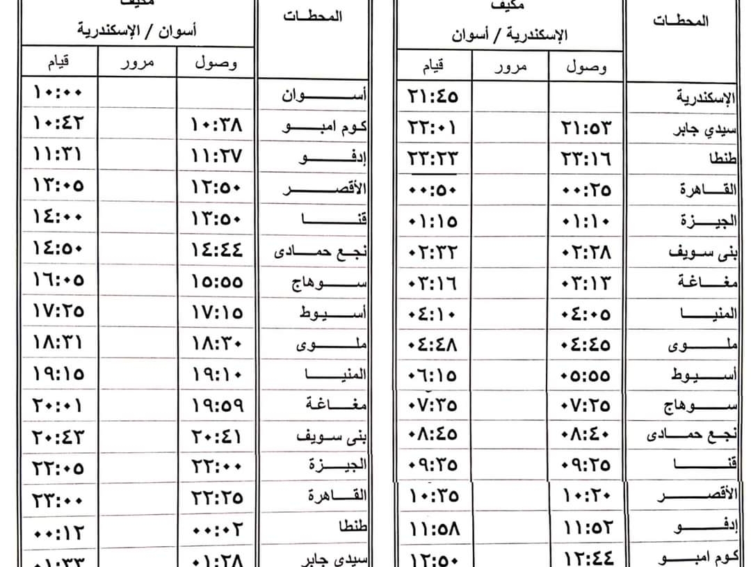 السكة الحديد تطلق خدمة جديدة بعربات ثالثة مكيفة بين الأسكندرية و أسوان.. اول فبراير 19 - جريدة المساء