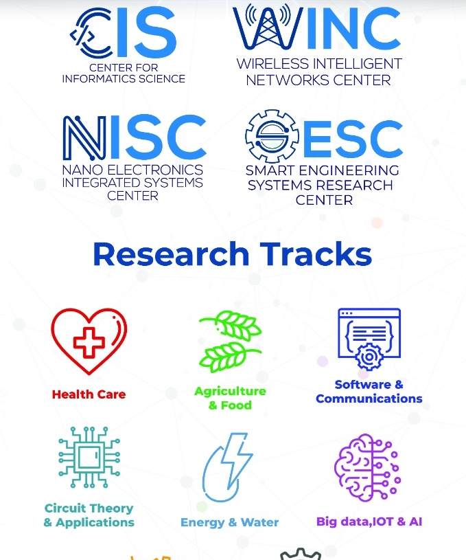ملتقى الأبحاث الدوري لطلبة الدراسات العليا بجامعة النيل يتنافس فيه ٤٠ مشروع بحثي 17 - جريدة المساء