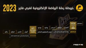 "فري فاير" تكشف عن خريطة بطولاتها للرياضات الإلكترونية لعام 2023 19 - جريدة المساء