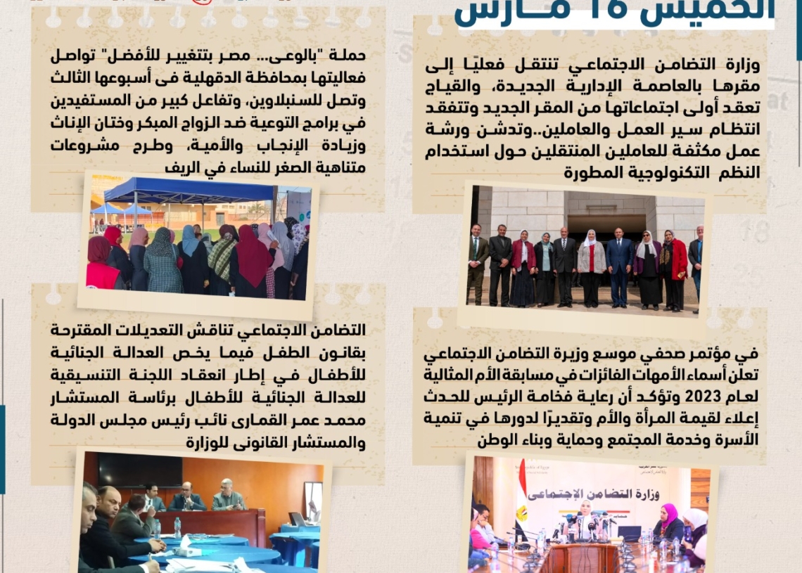 بالإنفوجراف .. رصد أنشطة التضامن الاجتماعي في أسبوع 19 - جريدة المساء بالإنفوجراف .. رصد أنشطة التضامن الاجتماعي في أسبوع 18 - جريدة المساء