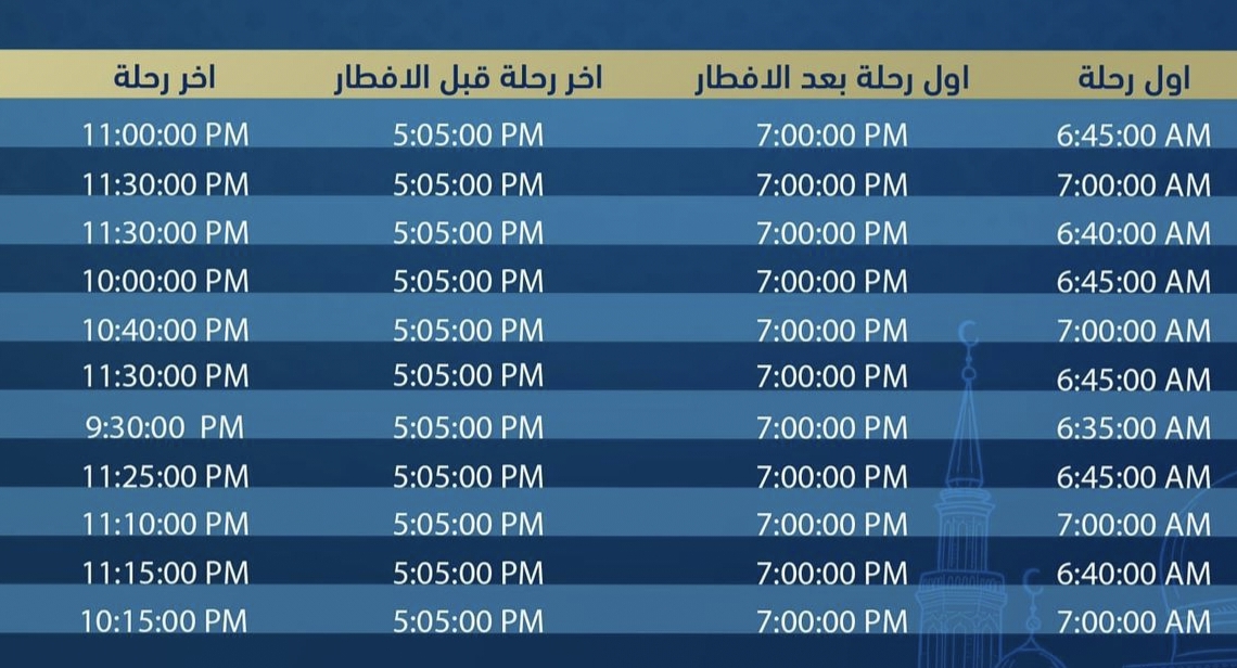 بالتفاصيل.. مواعيد مواصلات مصر خلال شهر رمضان 17 - جريدة المساء
