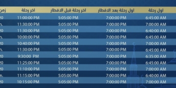 بالتفاصيل.. مواعيد مواصلات مصر خلال شهر رمضان 1 - جريدة المساء