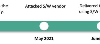 خبراء كاسبرسكى يرصدون تطور وحدة DeathNote من الهجمات على قطاع الدفاع للعملات المشفرة 25 - جريدة المساء