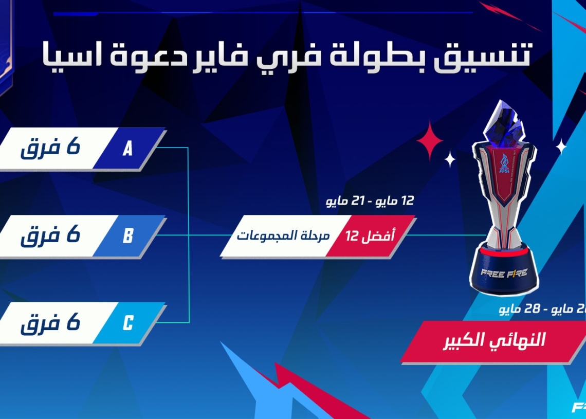 18 فريقًا جاهزون لمنافسات بطولة فري فاير  Free Fire SEA Invitational في نسختها الأولى 14 - جريدة المساء