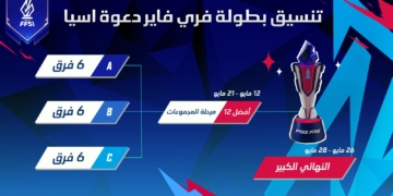 18 فريقًا جاهزون لمنافسات بطولة فري فاير  Free Fire SEA Invitational في نسختها الأولى 1 - جريدة المساء