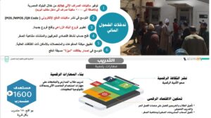 "القباج" تستعرض جهود الدولة فى الحماية الاجتماعية والتمكين الاقتصادي 19 - جريدة المساء