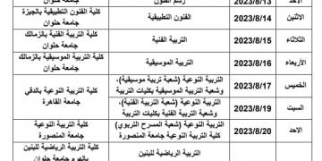 فتح موقع تسجيل اختبارات قدرات الشهادات المعادلة، غدا 2 - جريدة المساء فتح موقع تسجيل اختبارات قدرات الشهادات المعادلة، غدا 1 - جريدة المساء