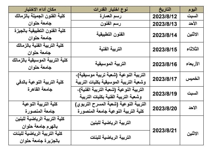 فتح موقع تسجيل اختبارات قدرات الشهادات المعادلة، غدا 20 - جريدة المساء فتح موقع تسجيل اختبارات قدرات الشهادات المعادلة، غدا 19 - جريدة المساء