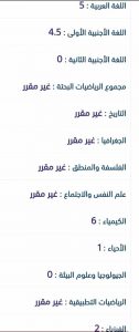 "طول عمرها متفوقة".. مأساة طالبة حصلت على ٤ % فقط في نتيجة الثانوية العامة 66 - جريدة المساء "طول عمرها متفوقة".. مأساة طالبة حصلت على ٤ % فقط في نتيجة الثانوية العامة 65 - جريدة المساء