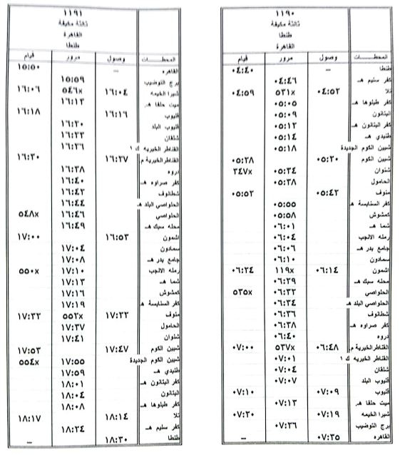 السكة الحديد : تشغيل خدمة جديدة بعربات ثالثة مكيفة على خط طنطا - منوف - القاهرة والعكس 19 - جريدة المساء