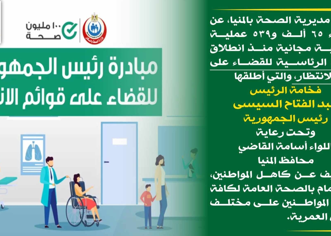 "صحة المنيا" : إجراء 65 ألف عملية جراحية ضمن أعمال المبادرة الرئاسية للقضاء على قوائم الانتظار 20 - جريدة المساء "صحة المنيا" : إجراء 65 ألف عملية جراحية ضمن أعمال المبادرة الرئاسية للقضاء على قوائم الانتظار 19 - جريدة المساء