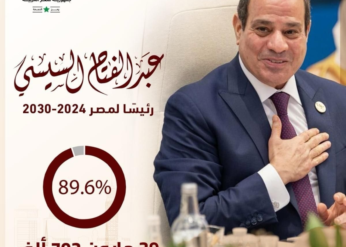 الاتحاد العام للمصريين في الخارج بالمملكه المتحده يهنئ الرئيس عبدالفتاح السيسي 20 - جريدة المساء الاتحاد العام للمصريين في الخارج بالمملكه المتحده يهنئ الرئيس عبدالفتاح السيسي 19 - جريدة المساء