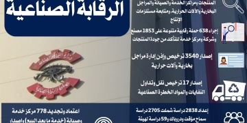 وزير التجارة والصناعة : منح 23 ألف و446 رخصة تشغيل لمنشآت صناعية و9970 سجل صناعي 1 - جريدة المساء