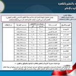 مديريات التربية والتعليم للطلاب : إحذروا جروبات "حماصة "و "المطرشم" علي مواقع التواصل الاجتماعي 23 - جريدة المساء مديريات التربية والتعليم للطلاب : إحذروا جروبات "حماصة "و "المطرشم" علي مواقع التواصل الاجتماعي 22 - جريدة المساء