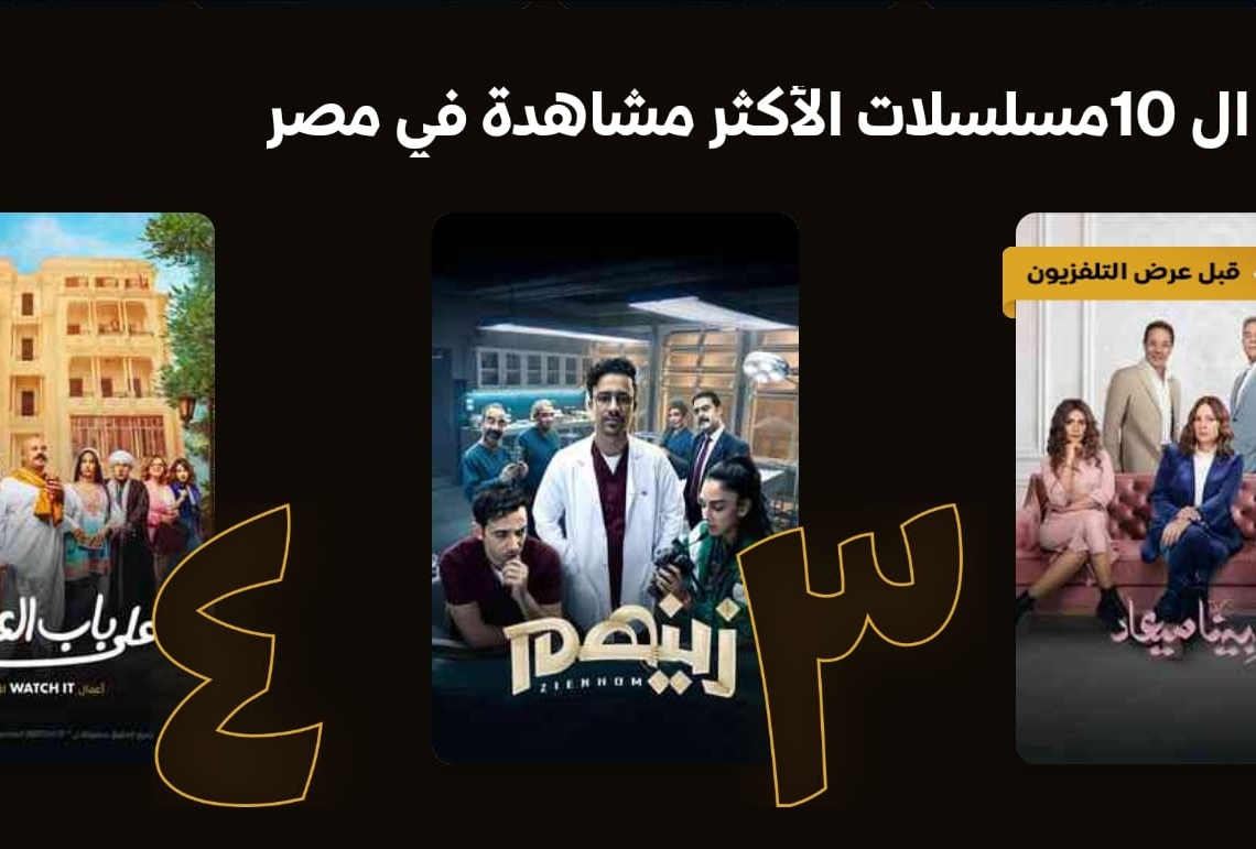 "زينهم" و"العودة" يحافظان على تواجدهم في الأكثر مشاهدة عبر watch it  19 - جريدة المساء