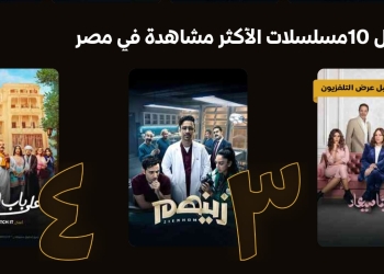 "زينهم" و"العودة" يحافظان على تواجدهم في الأكثر مشاهدة عبر watch it  16 - جريدة المساء