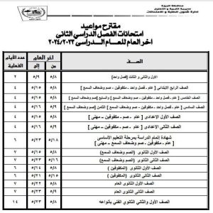محافظ الجيزة يعتمد جداول امتحانات الفصل الدراسى الثاني لعام 2023/2024 21 - جريدة المساء