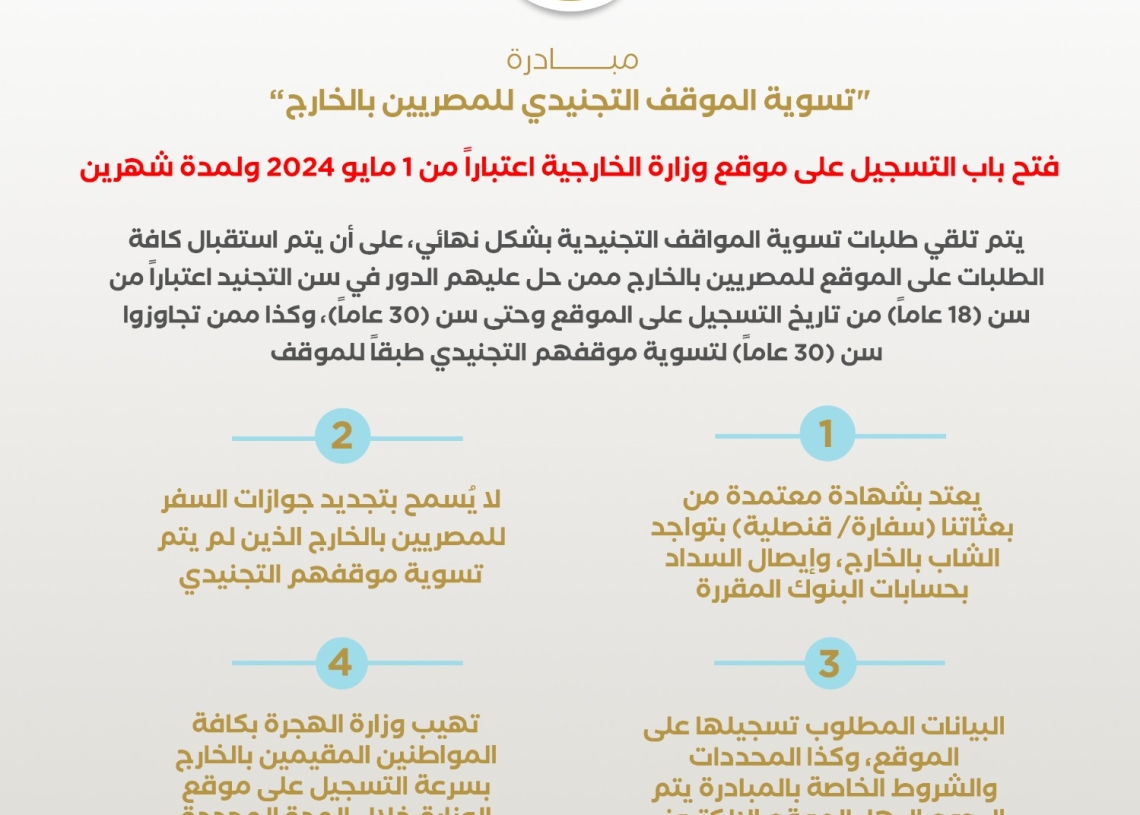 وزارة الهجرة: التسجيل بمبادرة تسوية الموقف التجنيدي للمصريين بالخارج بداية مايو المقبل ولمدة شهرين 19 - جريدة المساء وزارة الهجرة: التسجيل بمبادرة تسوية الموقف التجنيدي للمصريين بالخارج بداية مايو المقبل ولمدة شهرين 18 - جريدة المساء