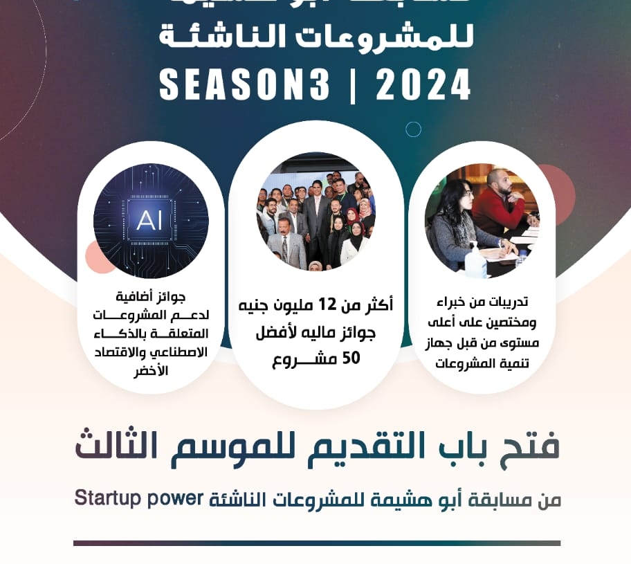 محافظ أسيوط : 12 مليون جنيها ل50 مشروع بمسابقة أبوهشيمة للمشروعات الناشئة 17 - جريدة المساء