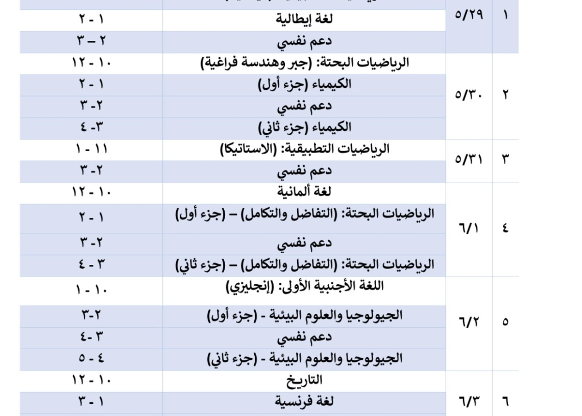 «تقدر في 10 أيام».. أماكن المراجعات المجانية للثانوية العامة فى قنا 20 - جريدة المساء «تقدر في 10 أيام».. أماكن المراجعات المجانية للثانوية العامة فى قنا 19 - جريدة المساء