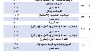 «تقدر في 10 أيام».. أماكن المراجعات المجانية للثانوية العامة فى قنا 2 - جريدة المساء «تقدر في 10 أيام».. أماكن المراجعات المجانية للثانوية العامة فى قنا 1 - جريدة المساء