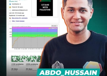 وصول طلاب جامعة جنوب الوادى الأهلية إلى مرتبة متخصصة على موقع Codeforces للذكاء الاصطناعى 23 - جريدة المساء