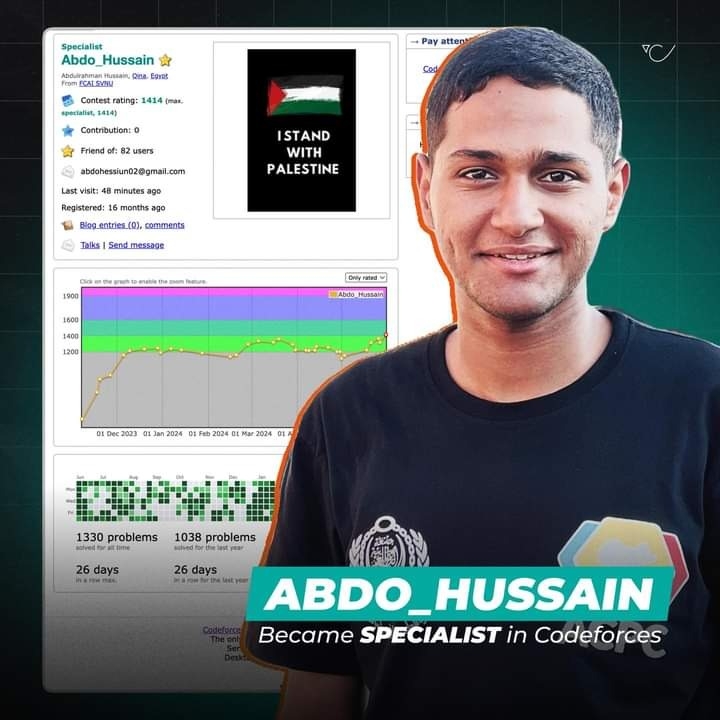 وصول طلاب جامعة جنوب الوادى الأهلية إلى مرتبة متخصصة على موقع Codeforces للذكاء الاصطناعى 18 - جريدة المساء