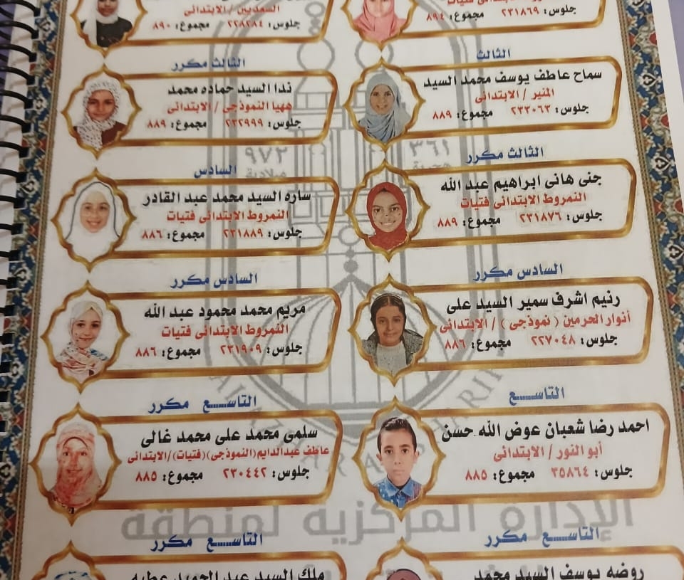 ٩٦٪ النجاح بالابتدائية الازهرية بالشرقية 19 - جريدة المساء
