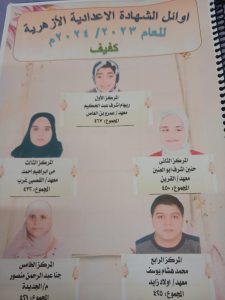 ٩٦٪ النجاح بالابتدائية الازهرية بالشرقية 37 - جريدة المساء