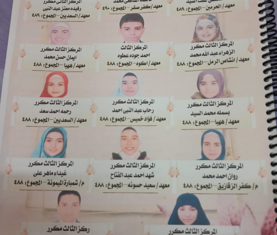 ٨٠.٦٪ النجاح بالإعدادية الأزهرية بالشرقية 15 - جريدة المساء