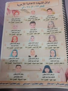 ٩٦٪ النجاح بالابتدائية الازهرية بالشرقية 33 - جريدة المساء