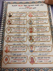 ٩٦٪ النجاح بالابتدائية الازهرية بالشرقية 21 - جريدة المساء