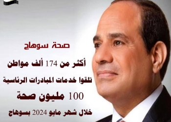 174 ألف مواطن شملتهم خدمات المبادرات الرئاسية 100 مليون صحة خلال شهر مايو بمختلف مراكز سوهاج 21 - جريدة المساء