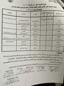 ٢١ يوليو.. بدء امتحانات الدور الثانى بقنا 21 - جريدة المساء