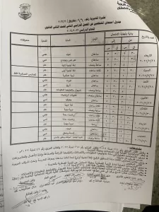 ٢١ يوليو.. بدء امتحانات الدور الثانى بقنا 25 - جريدة المساء