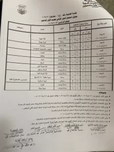 ٢١ يوليو.. بدء امتحانات الدور الثانى بقنا 33 - جريدة المساء