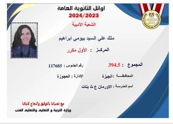 "ملك علي السيد بيومي" تحصل علي المركز الأول أدبي في الثانوية العامة 2024 35 - جريدة المساء