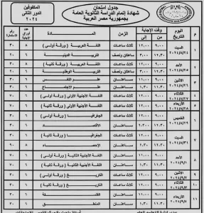 السبت.. 17531طالبا يخوضون امتحانات الدور الثاني للثانوية العامة بالجيزة 23 - جريدة المساء