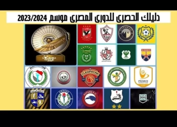 غدا توقيع عقد بين المتحدة للرياضة وشركة اماراتية لبث الدوري المصري في امريكا والدول الاوروبية 35 - جريدة المساء