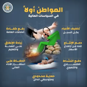 المواطن أولاً.. فى السياسات المالية 19 - جريدة المساء