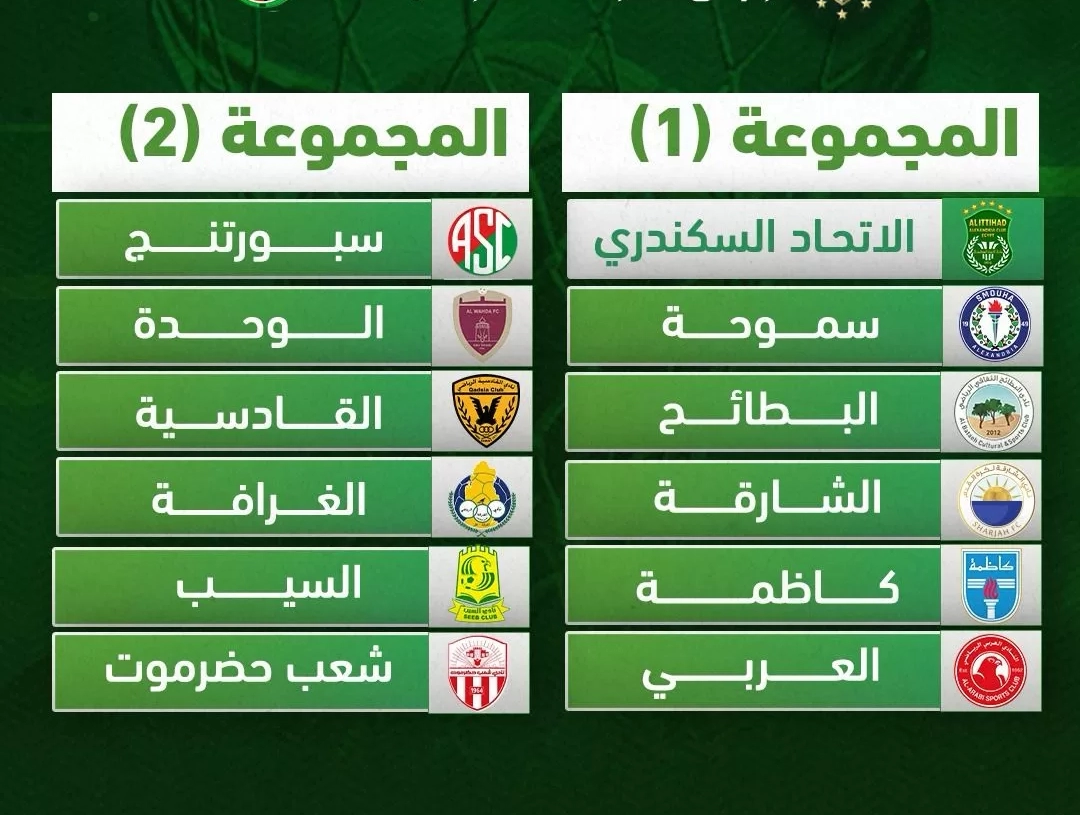تفاصيل القرعة الجديدة للبطولة العربية لكرة السلة 18 - جريدة المساء