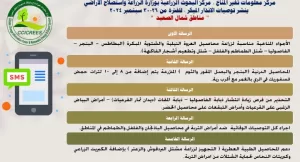 "الزراعة" تنشر رسائل الانذار المبكر لتوعية المزارعين بتجنب الآثار السلبية لتغير المناخ 21 - جريدة المساء