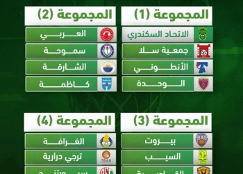 الاتحاد السكندري في المجموعة الاولي بالبطولة العربية لكرة السلة 18 - جريدة المساء