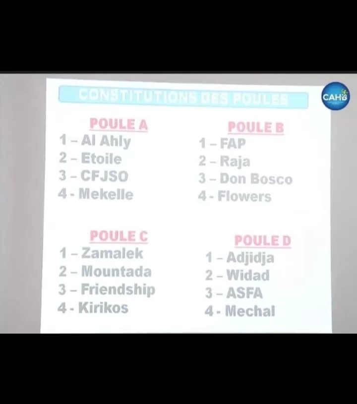 الاهلي في المجموعة الاولي..والزمالك في الثالثة ببطولة أفريقيا لليد للرجال 20 - جريدة المساء الاهلي في المجموعة الاولي..والزمالك في الثالثة ببطولة أفريقيا لليد للرجال 19 - جريدة المساء