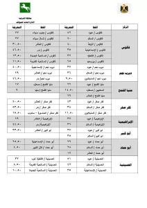 محافظ الشرقية يعتمد تعريفة الركوب الجديدة 33 - جريدة المساء