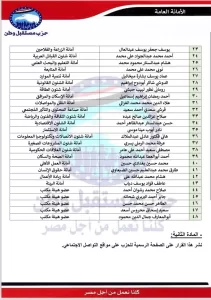 بقيادة العماري.. ننشر التشكيل الجديد لأمانة حزب مستقبل وطن بالأقصر  23 - جريدة المساء