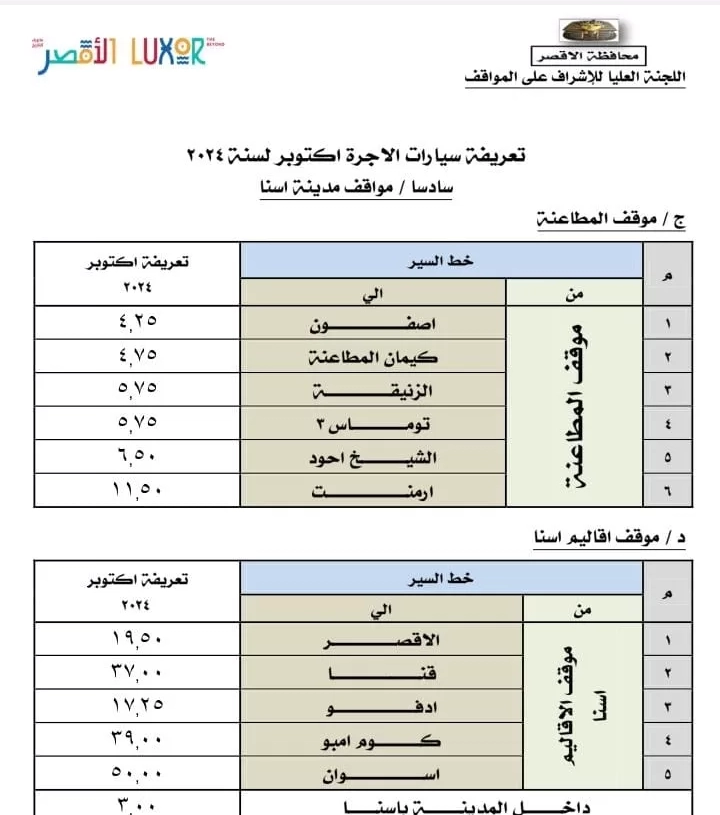 محافظ الأقصر يعتمد تعريفة الركوب الجديدة 59 - جريدة المساء
