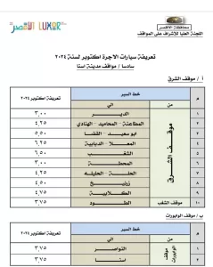 محافظ الأقصر يعتمد تعريفة الركوب الجديدة 63 - جريدة المساء